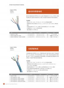 銅纜布線(xiàn)15